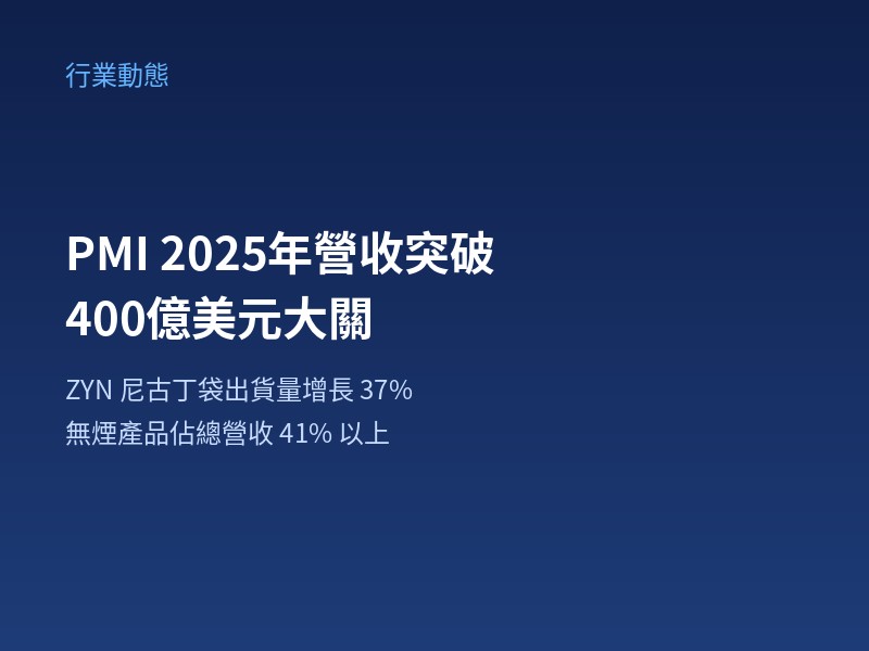 菲利普莫里斯國際 2025 年營收突破 400 億美元，ZYN 尼古丁袋出貨量激增 37% - 行業動態資訊
